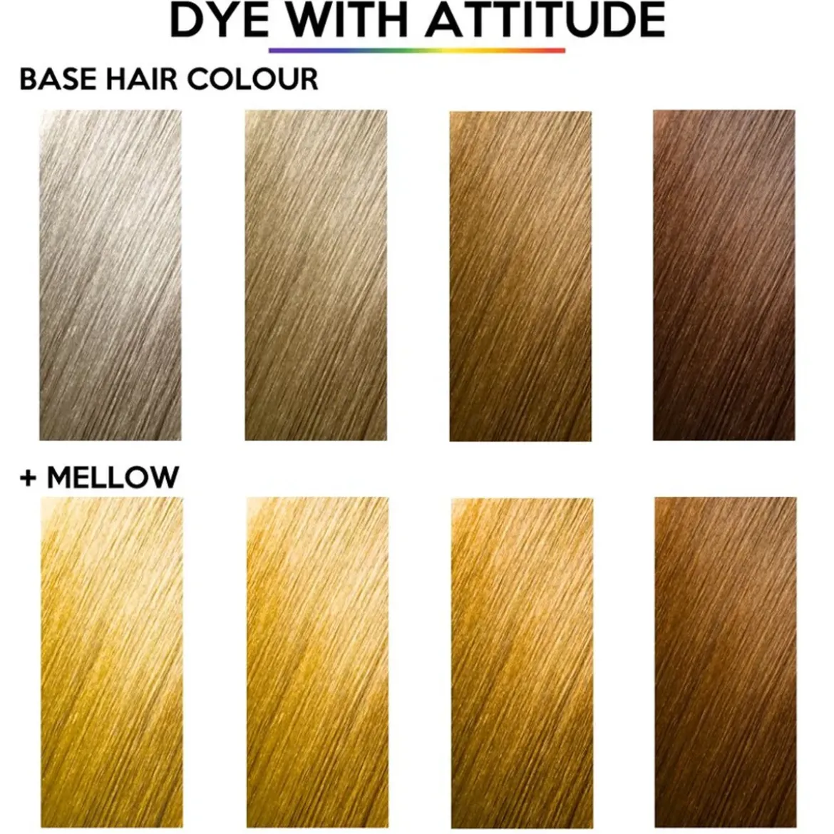 Attitude Mellow Yellow 135ml Hair Dye