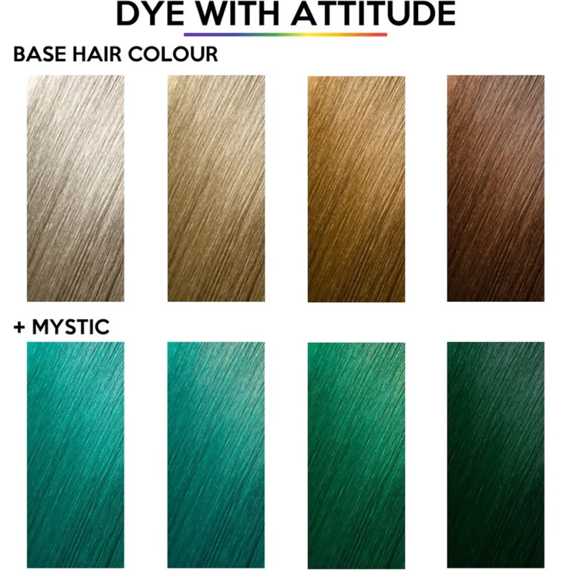 Attitude Mystic Blue 135ml Hair Dye